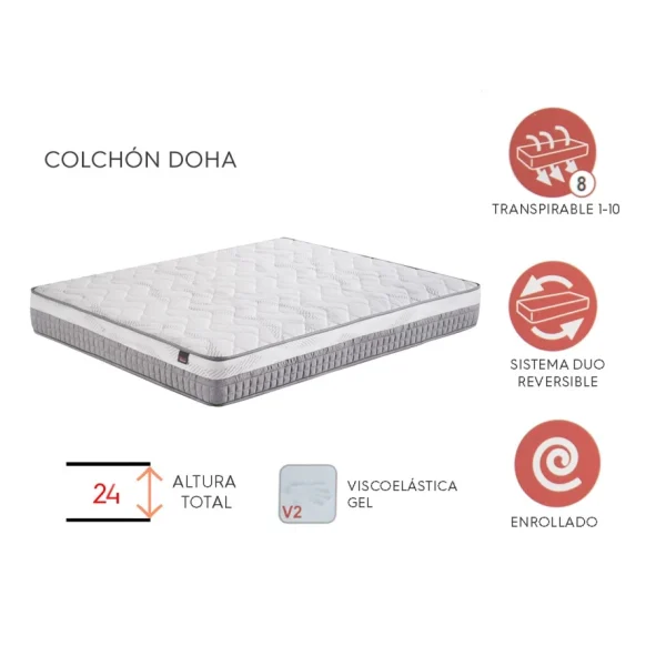 COLCHON DOHA - Imagen 2